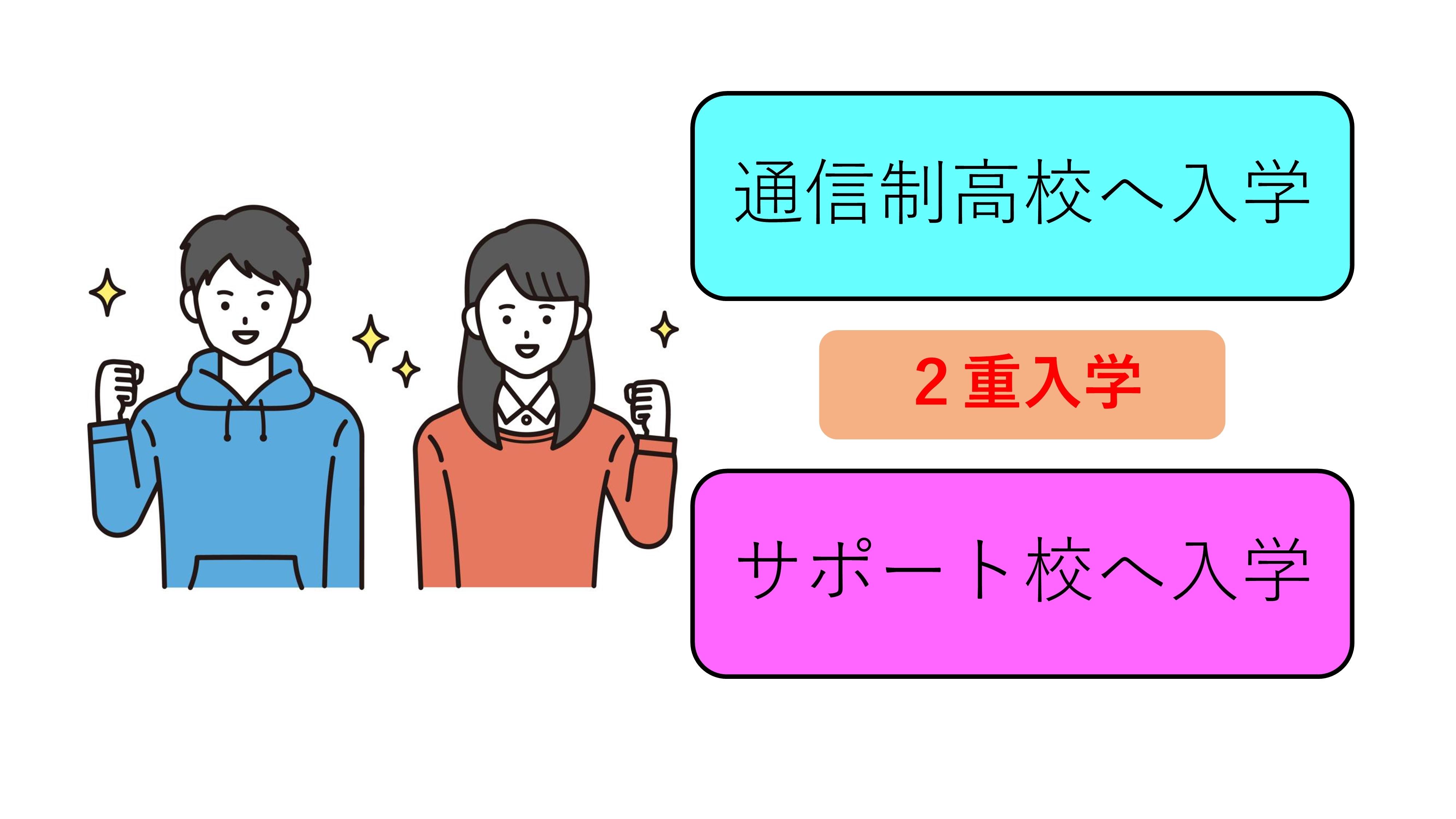 入学までの流れの図
